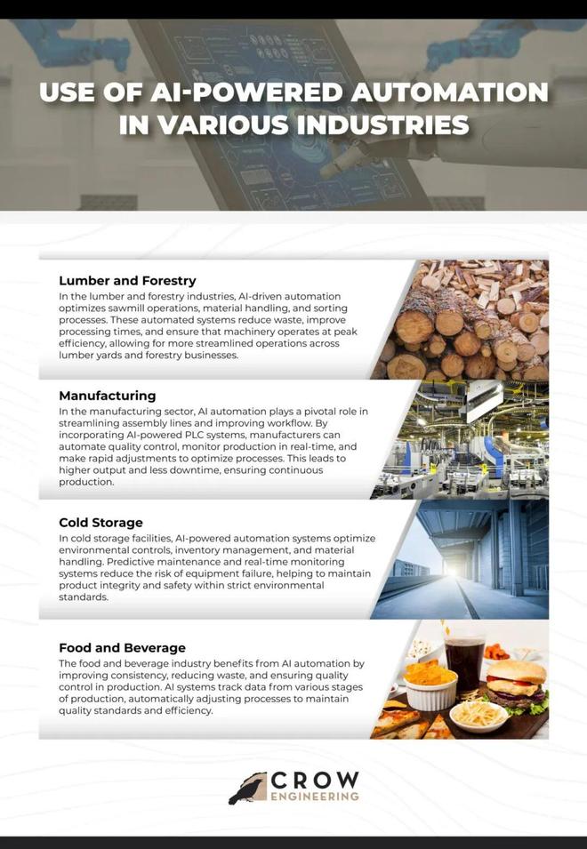 警：留给人类能干的活只剩5年了！不朽情缘mg网址UC伯克利大牛预