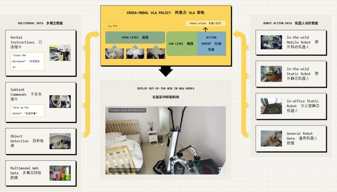 警：留给人类能干的活只剩5年了！不朽情缘mg网址UC伯克利大牛预(图4)