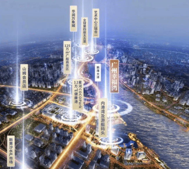 迎您•楼盘详情-最新价格-户型图-容积率@20260318售楼处✦Ai热搜不朽情缘平台推荐发布广州幸福湾售楼处电话(广州幸福湾）首页网站-营销中心欢(图6)